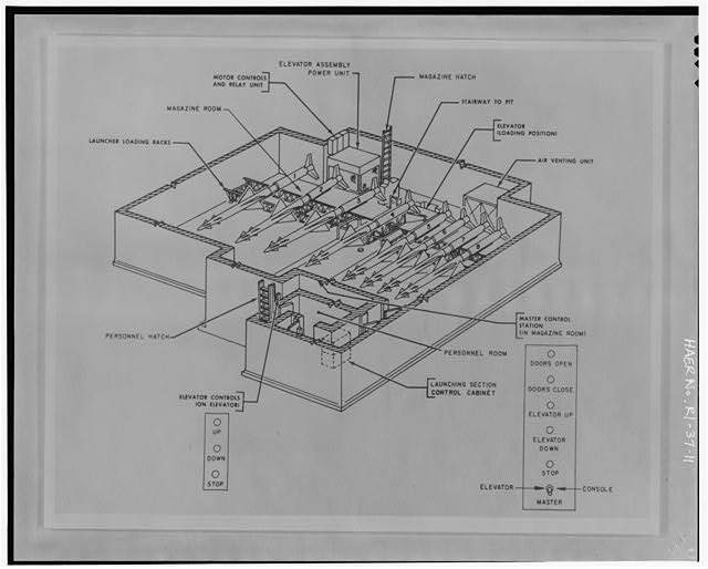Photocopy of drawing of underground missile storage and elevator controls from 'Procedures and Drills for the NIKE Ajax System,' Department of the Army Field Manual, FM-44-80 from Institute for Military History, Carlisle Barracks, Carlisle, PA, 1956