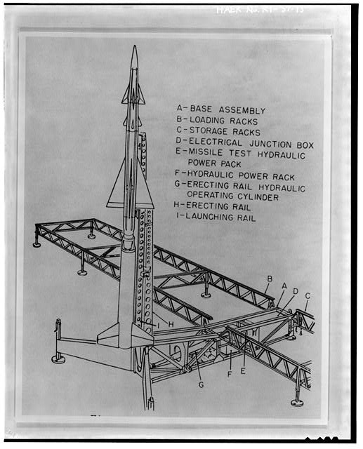 Photocopy of drawing of missile launcher from 'Procedures and Drills for the NIKE Ajax System,' Department of the Army Field Manual, FM-44-80 from Institute for Military History, Carlisle Barracks, Carlisle, PA, 1956