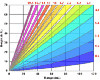 Precitiation VCP (faster) - click to enlarge